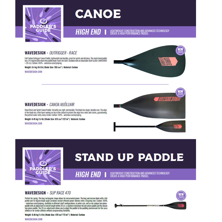 Paddles in Paddle Expo Buyers Guide